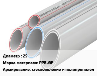 Труба полипропиленовая 25 PPR-GF стекловолокно и полипропилен, шт, FIRAT, композитная цена от 68.98 ₼ / шт, где купить, условия доставки в Баку и Бакинская области